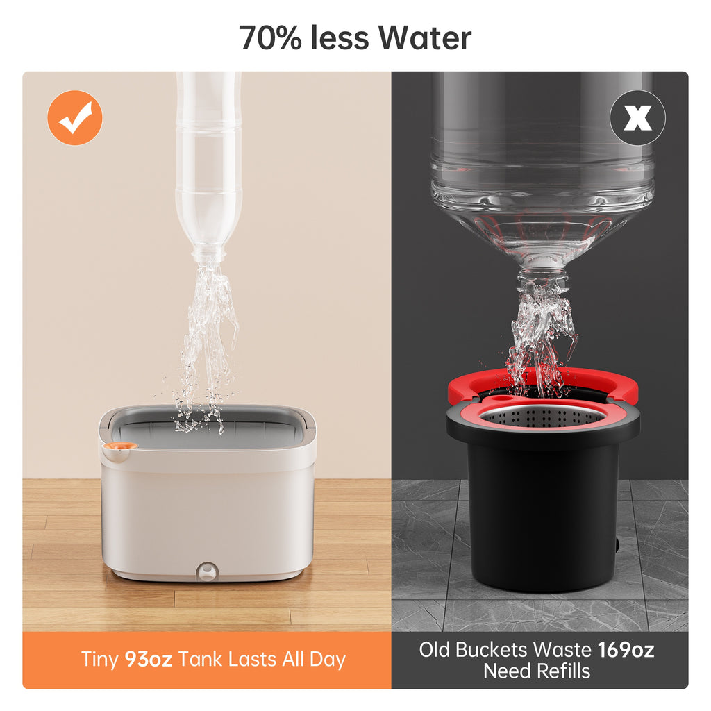 Spin Mop and Bucket Set w Self-Separation Dirty and Clean Water System, 360° Rotating Mop for Hardwood Tile Marble Floors - Includes 2 6pcs Refills