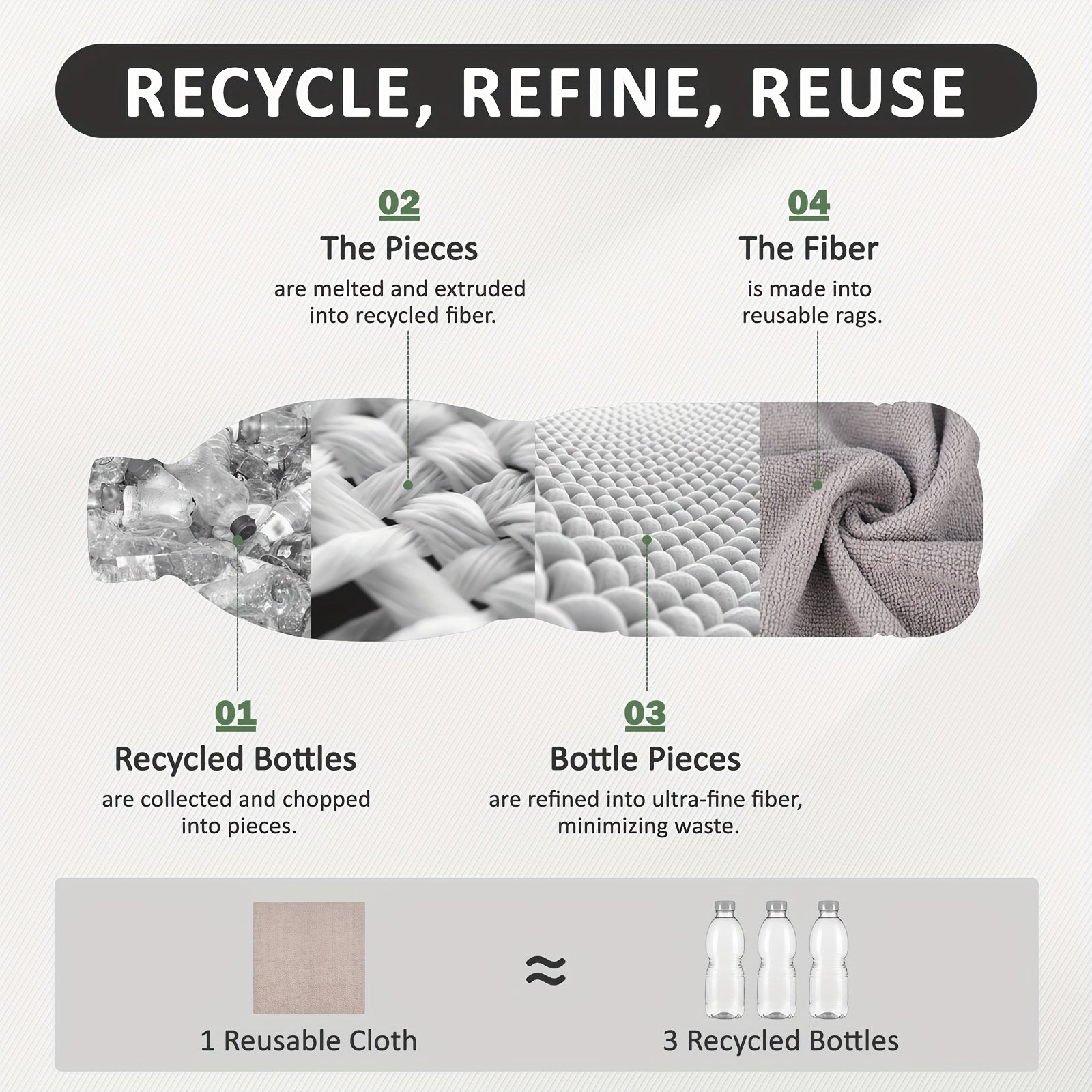 Reusable Microfiber Nylon Cleaning Cloths Roll - Washable Tear-Off Paper Towels with 12×12 Absorbent Rags, Dishcloths Suitable for Kitchen, House, Car - Cost-Effective & Replacement Sheets